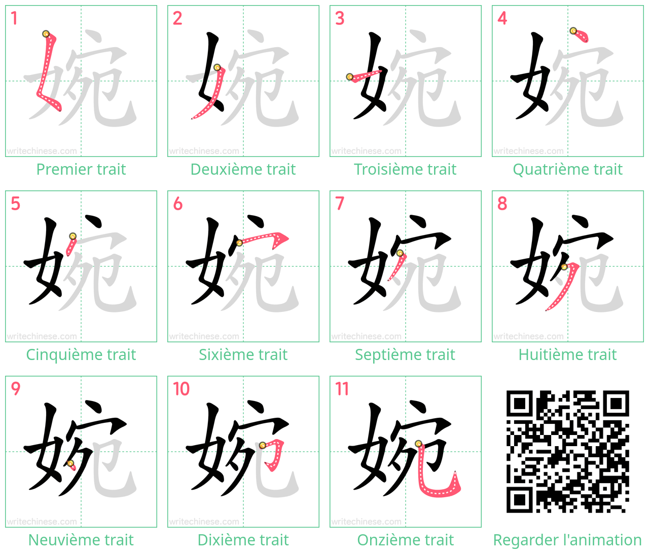 Diagrammes d'ordre des traits étape par étape pour le caractère 婉