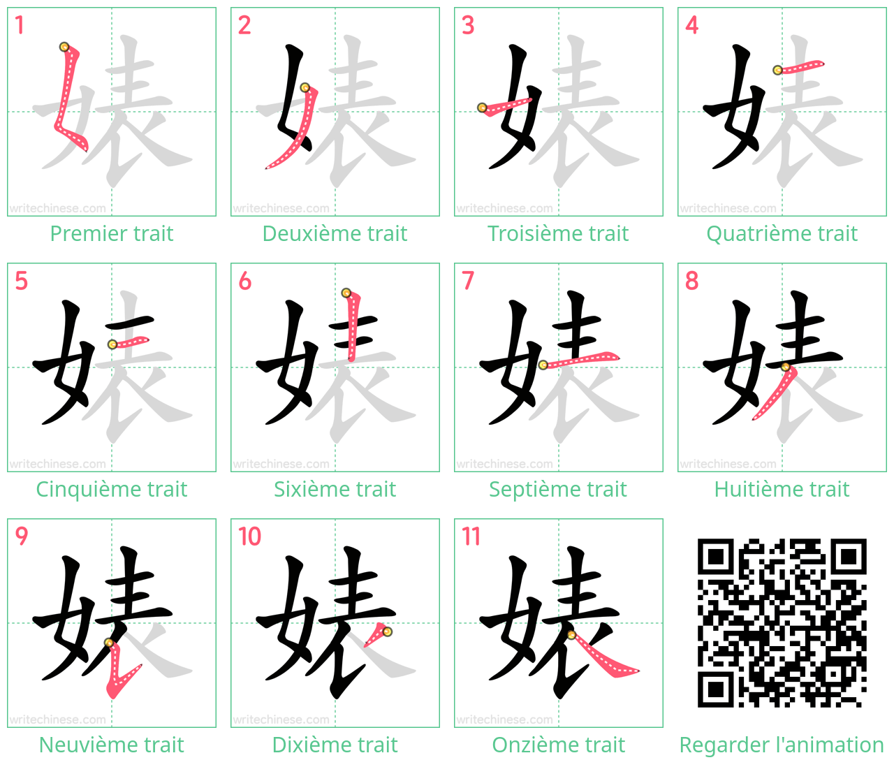 Diagrammes d'ordre des traits étape par étape pour le caractère 婊