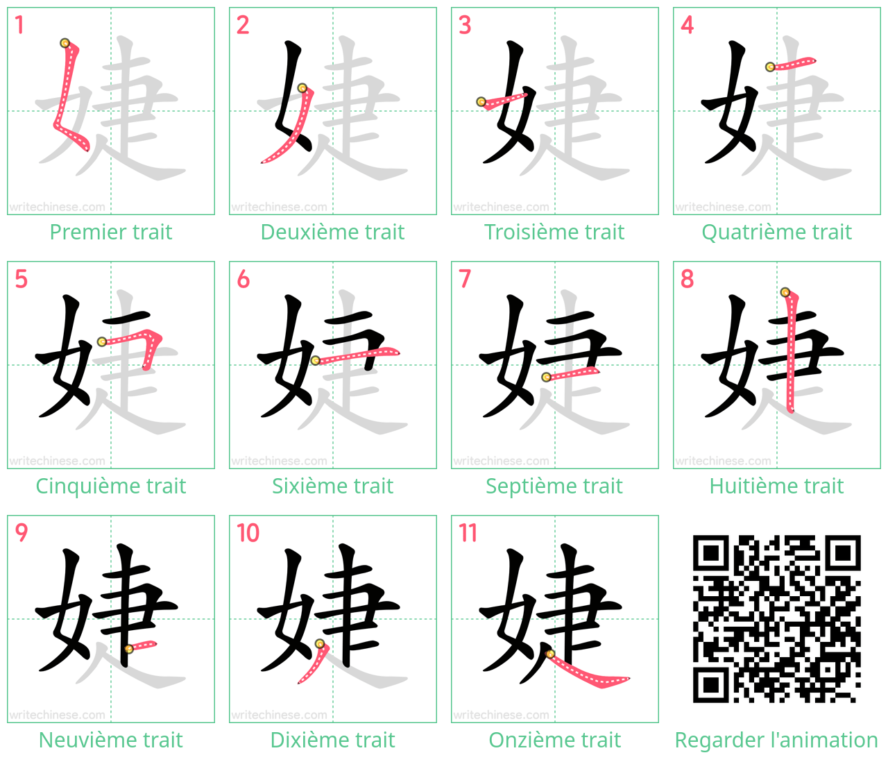 Diagrammes d'ordre des traits étape par étape pour le caractère 婕