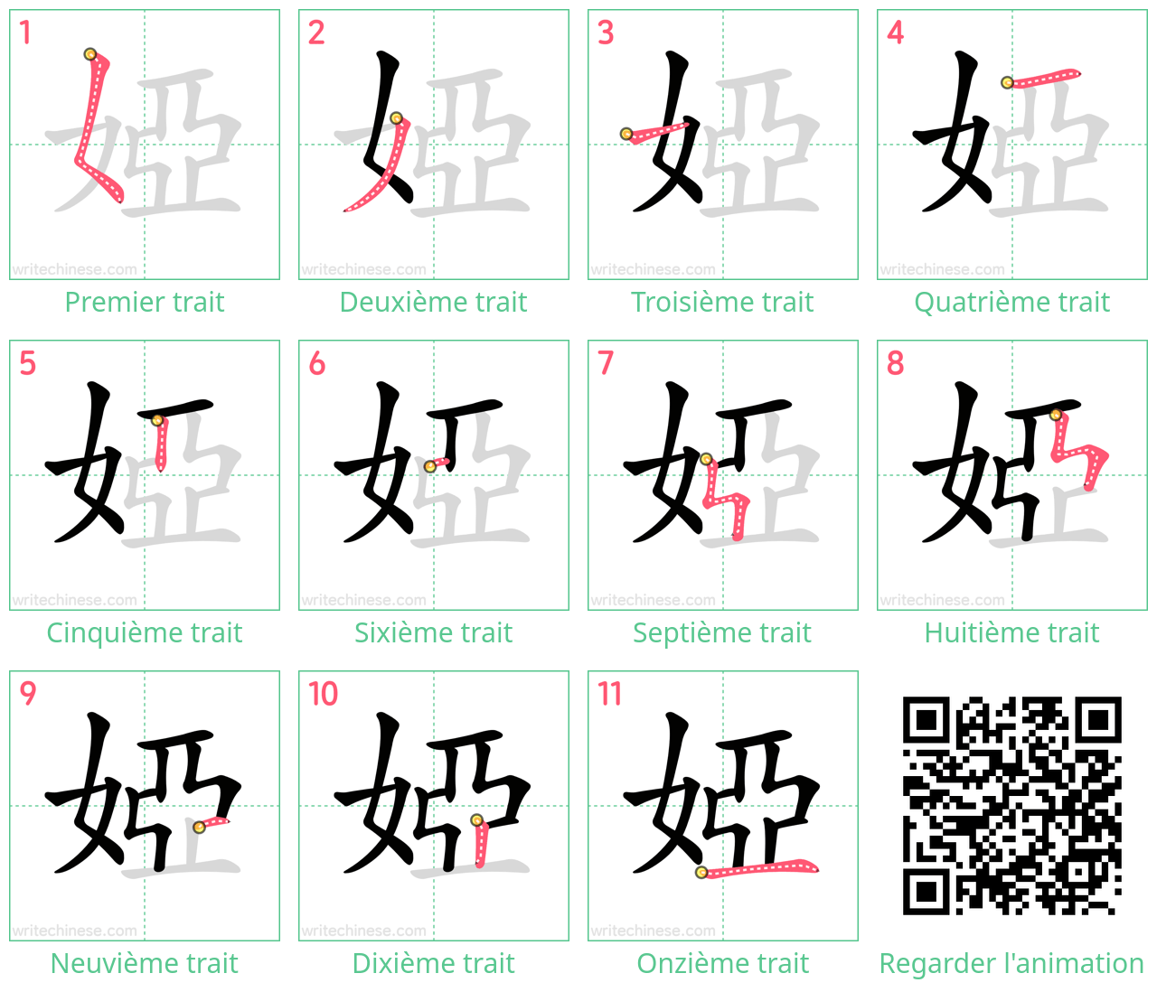 Diagrammes d'ordre des traits étape par étape pour le caractère 婭