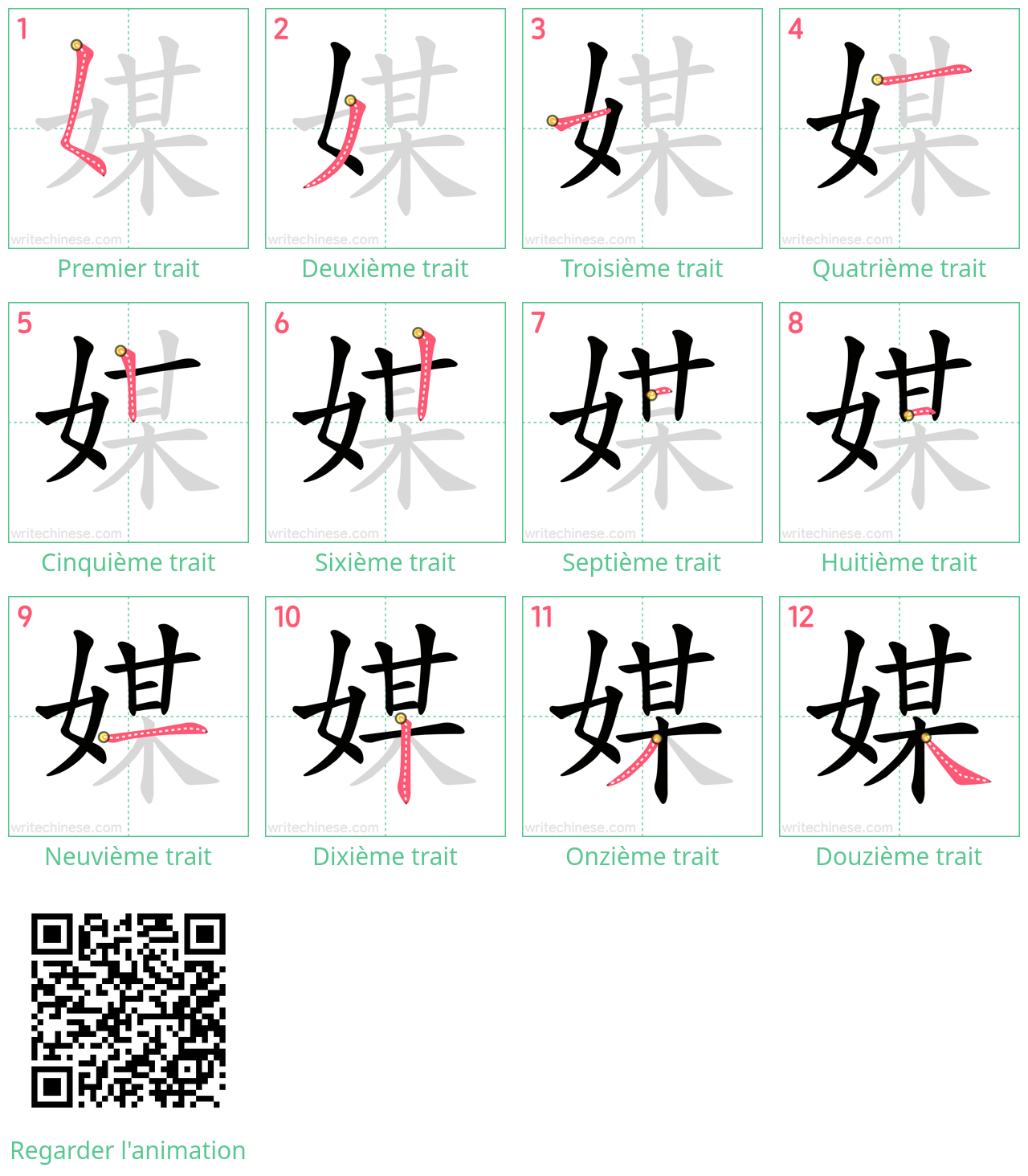 Diagrammes d'ordre des traits étape par étape pour le caractère 媒