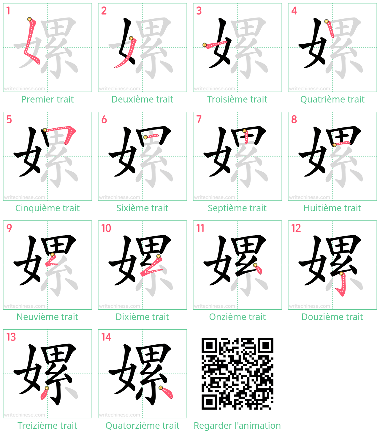 Diagrammes d'ordre des traits étape par étape pour le caractère 嫘