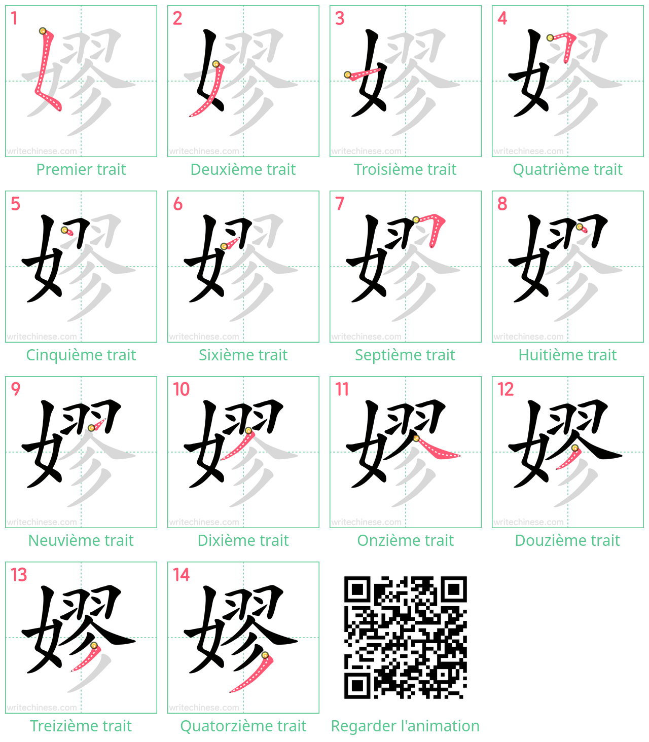 Diagrammes d'ordre des traits étape par étape pour le caractère 嫪