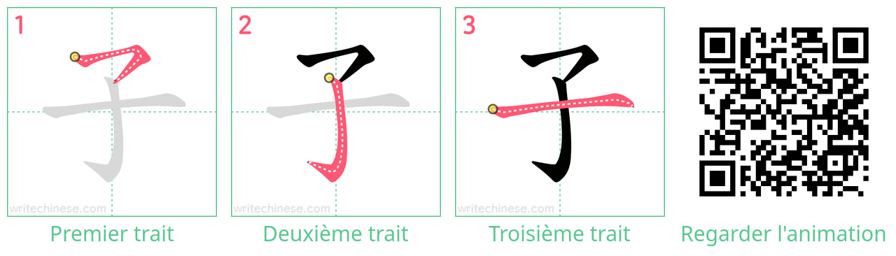 Diagrammes d'ordre des traits étape par étape pour le caractère 子