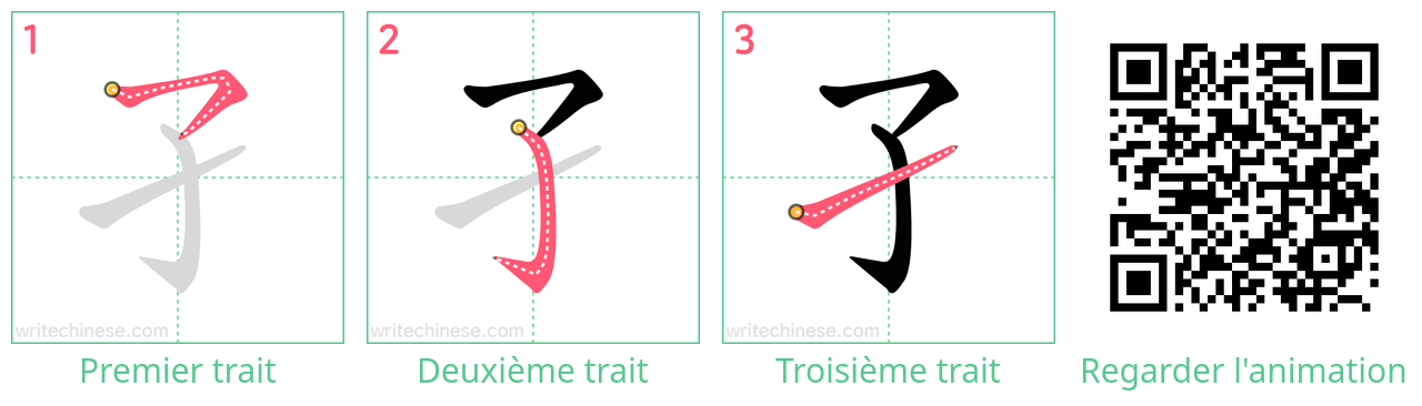 Diagrammes d'ordre des traits étape par étape pour le caractère 孑