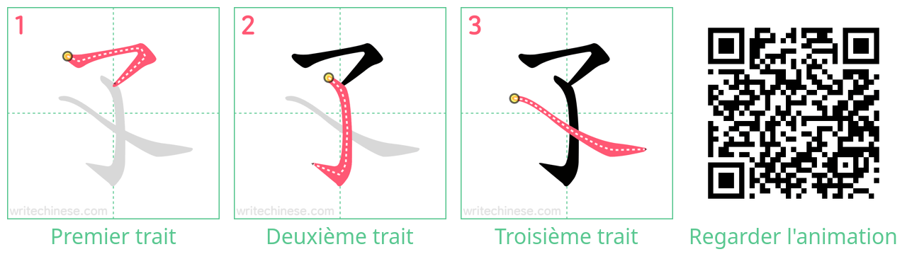 Diagrammes d'ordre des traits étape par étape pour le caractère 孓