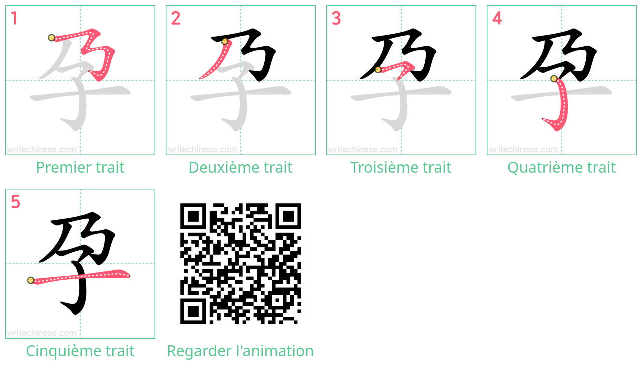 Diagrammes d'ordre des traits étape par étape pour le caractère 孕