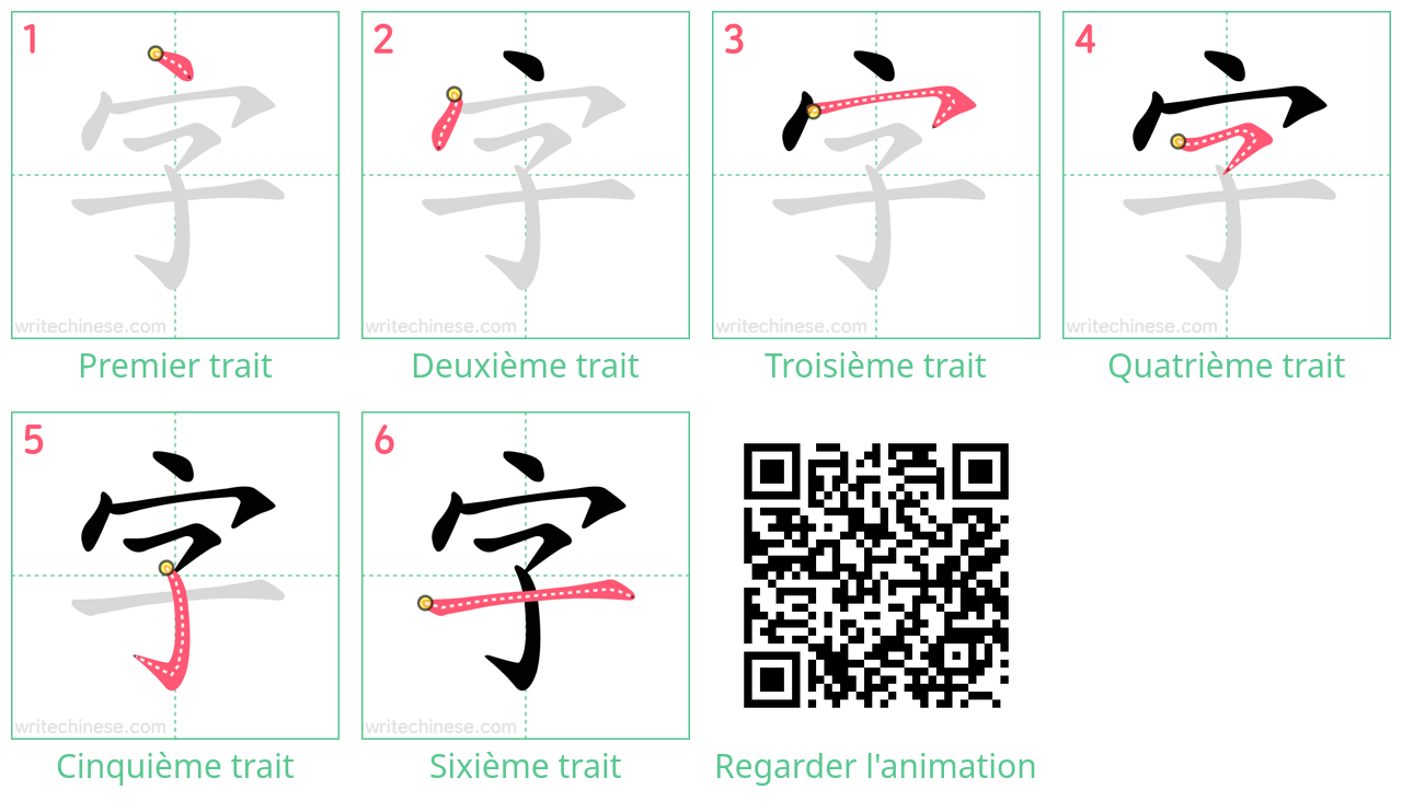 Diagrammes d'ordre des traits étape par étape pour le caractère 字