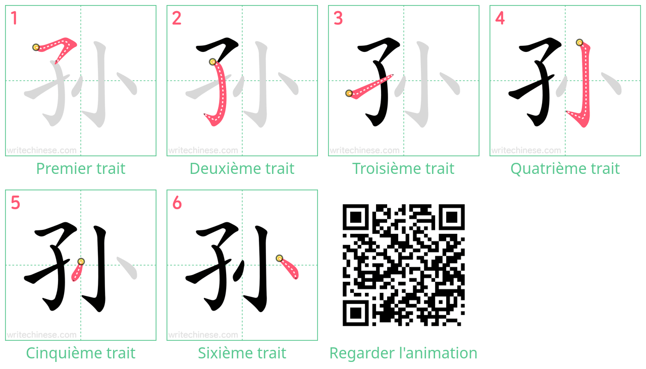 Diagrammes d'ordre des traits étape par étape pour le caractère 孙