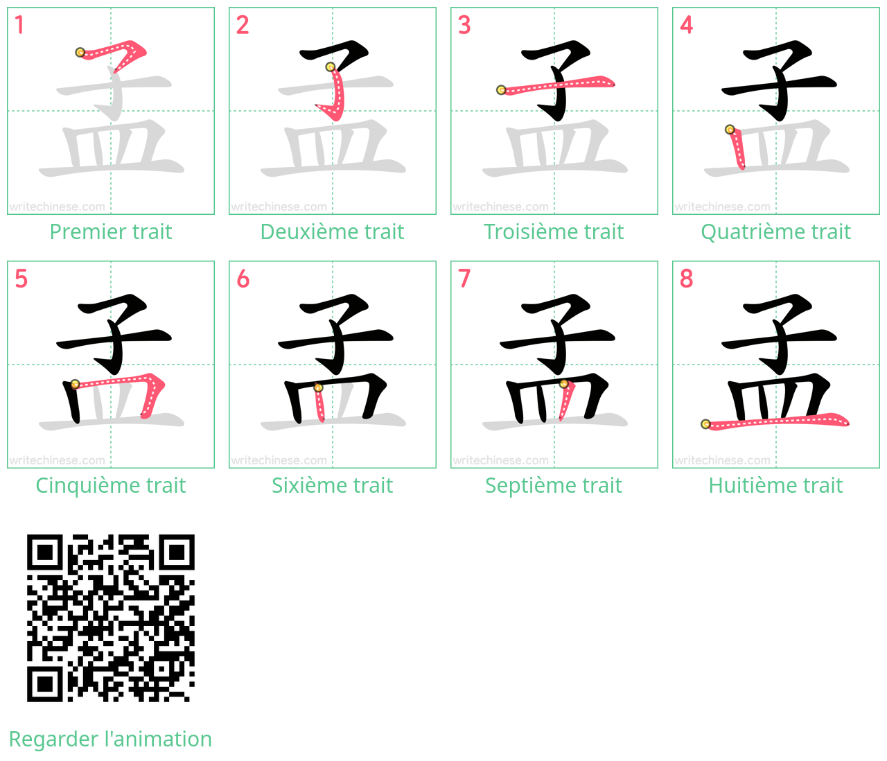 Diagrammes d'ordre des traits étape par étape pour le caractère 孟