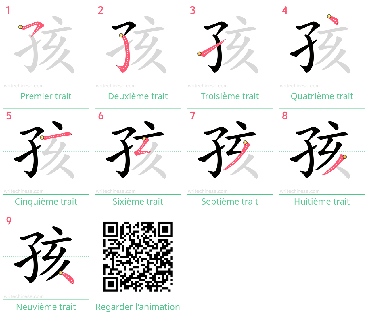 Diagrammes d'ordre des traits étape par étape pour le caractère 孩