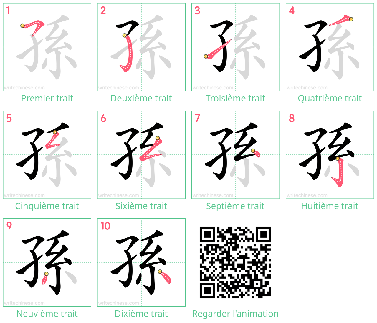 Diagrammes d'ordre des traits étape par étape pour le caractère 孫