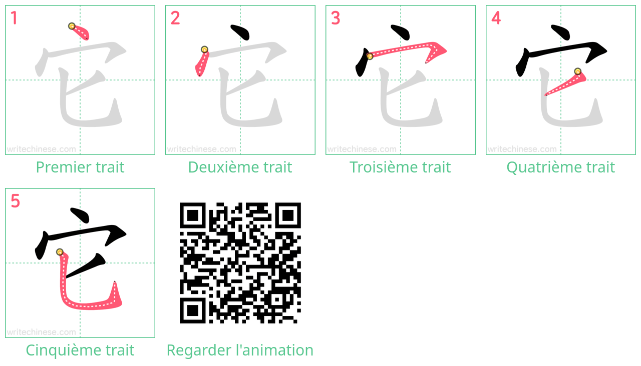 Diagrammes d'ordre des traits étape par étape pour le caractère 它