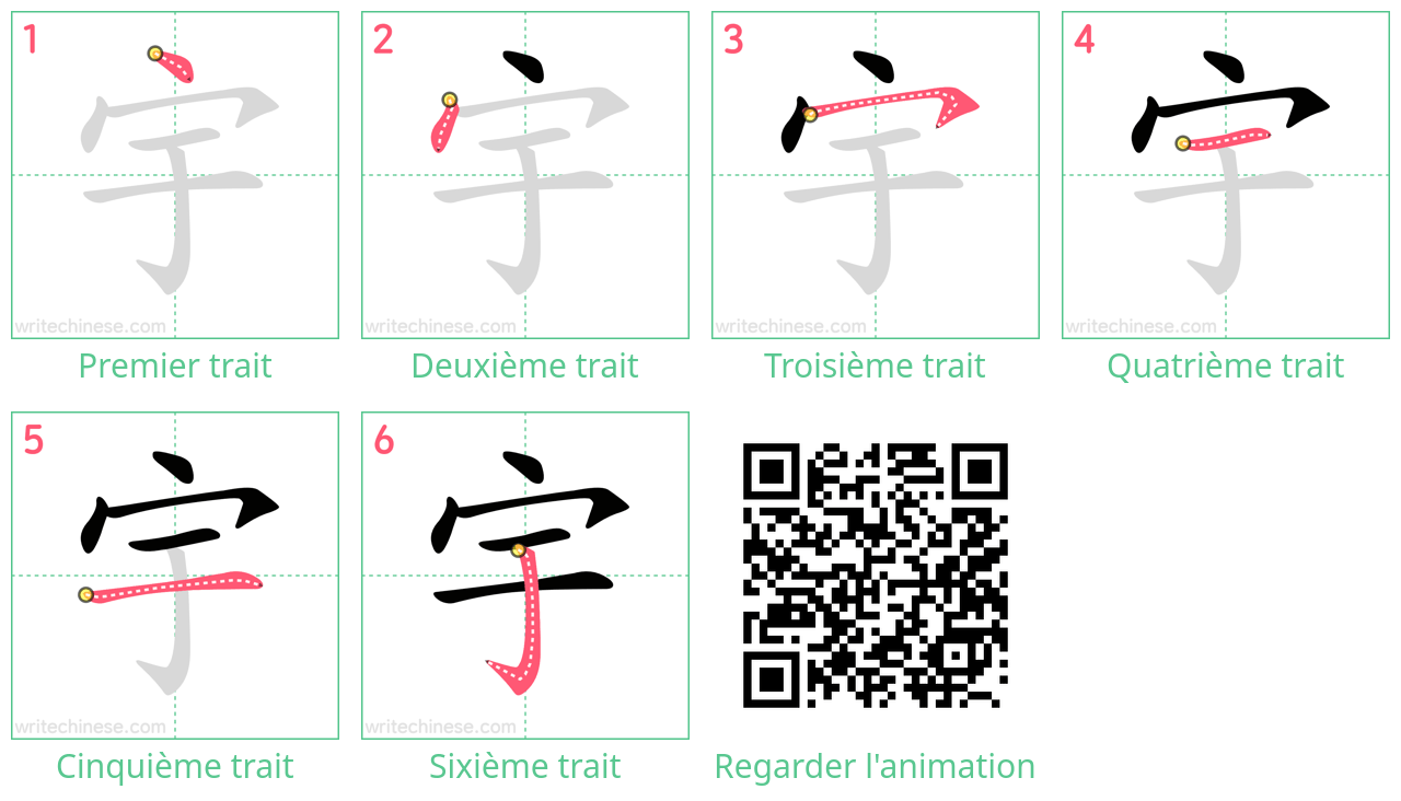 Diagrammes d'ordre des traits étape par étape pour le caractère 宇