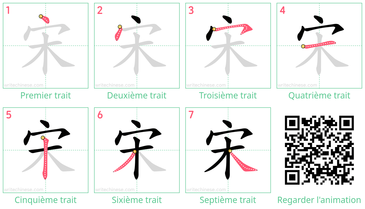 Diagrammes d'ordre des traits étape par étape pour le caractère 宋
