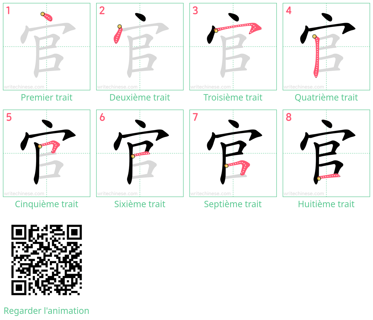 Diagrammes d'ordre des traits étape par étape pour le caractère 官