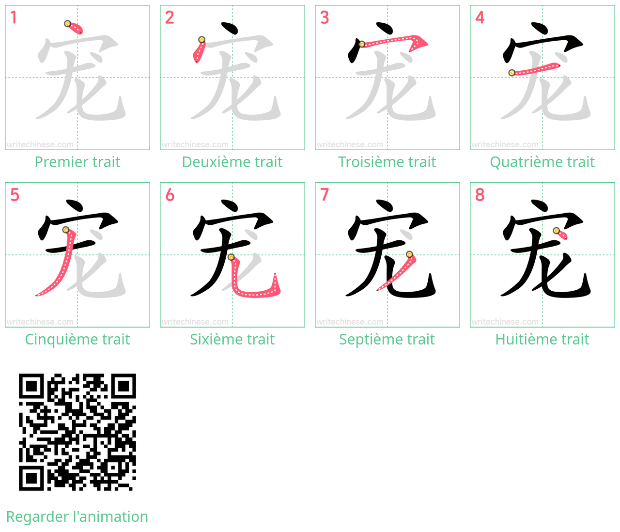 Diagrammes d'ordre des traits étape par étape pour le caractère 宠