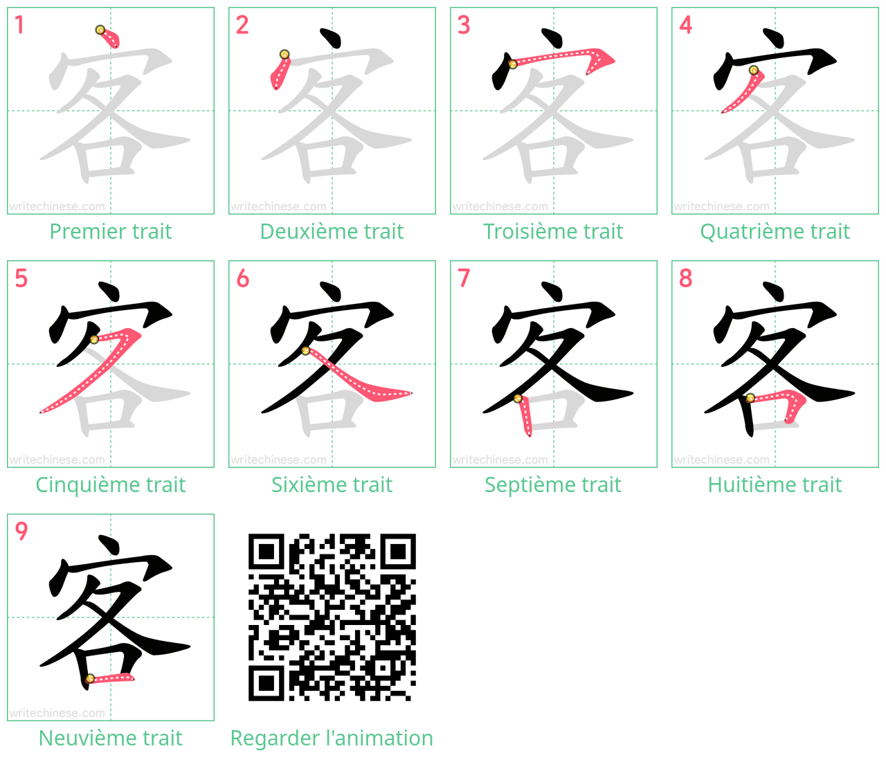 Diagrammes d'ordre des traits étape par étape pour le caractère 客