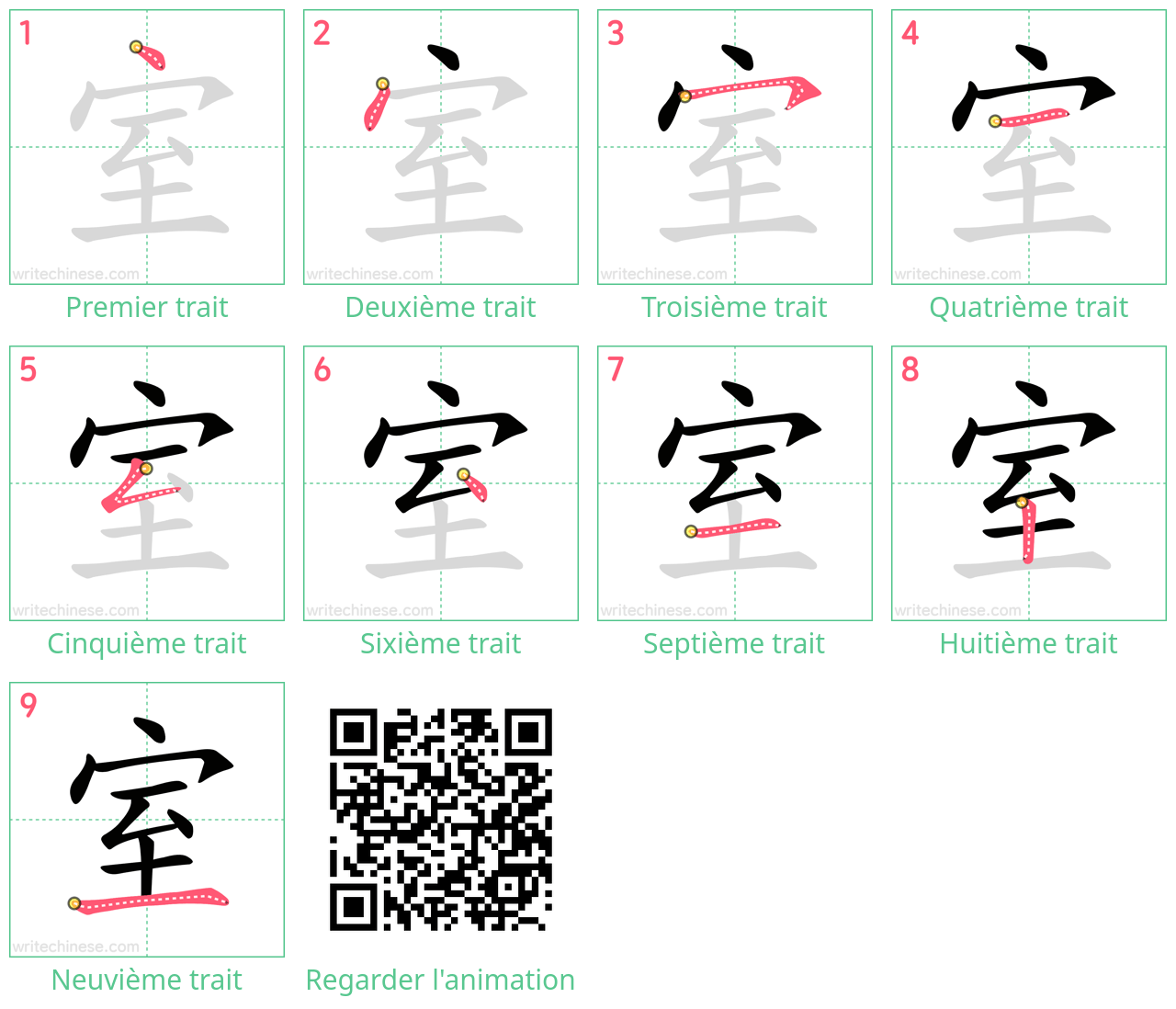 Diagrammes d'ordre des traits étape par étape pour le caractère 室