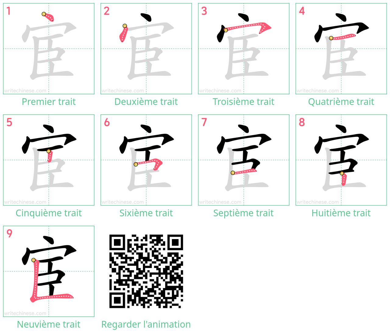 Diagrammes d'ordre des traits étape par étape pour le caractère 宦