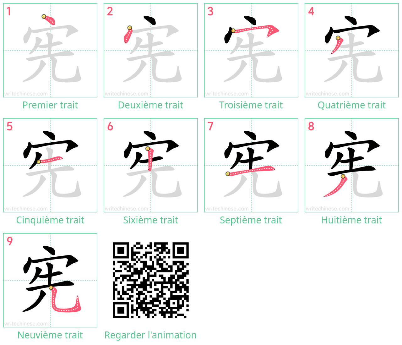 Diagrammes d'ordre des traits étape par étape pour le caractère 宪