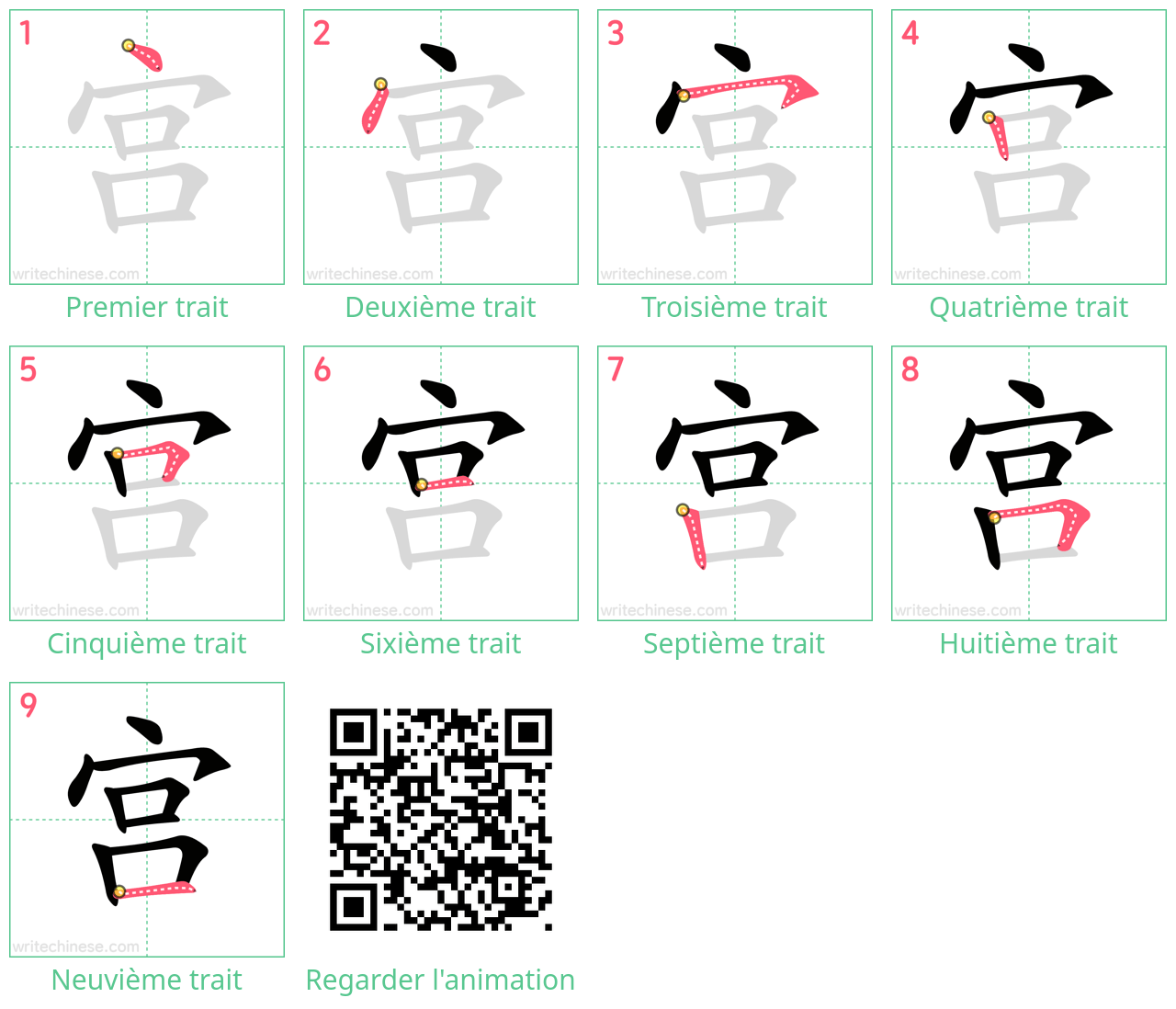 Diagrammes d'ordre des traits étape par étape pour le caractère 宫