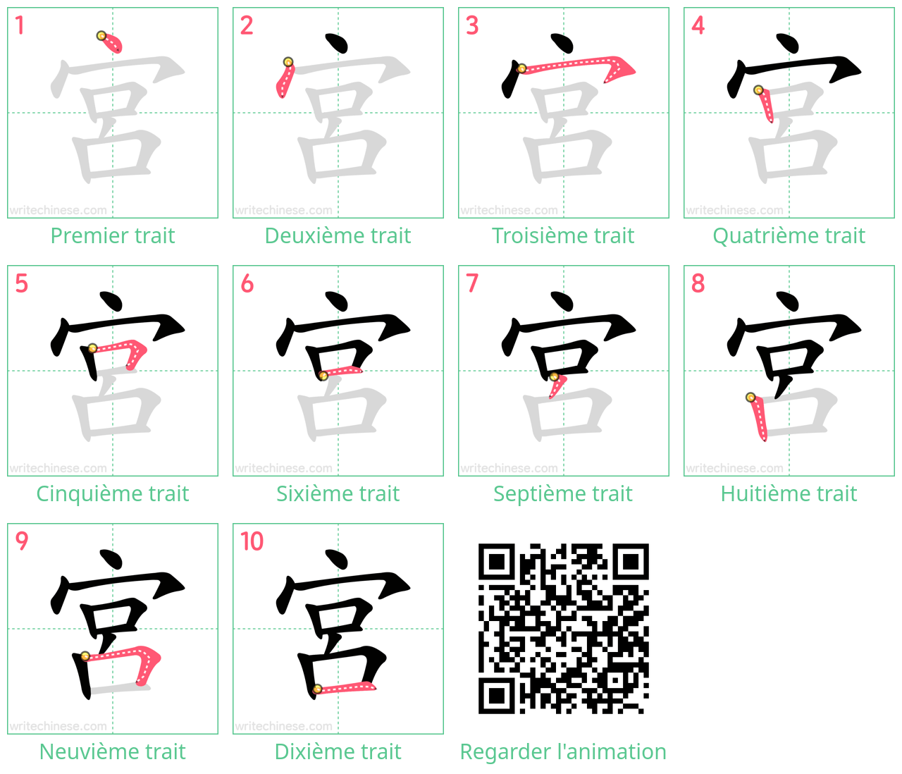 Diagrammes d'ordre des traits étape par étape pour le caractère 宮