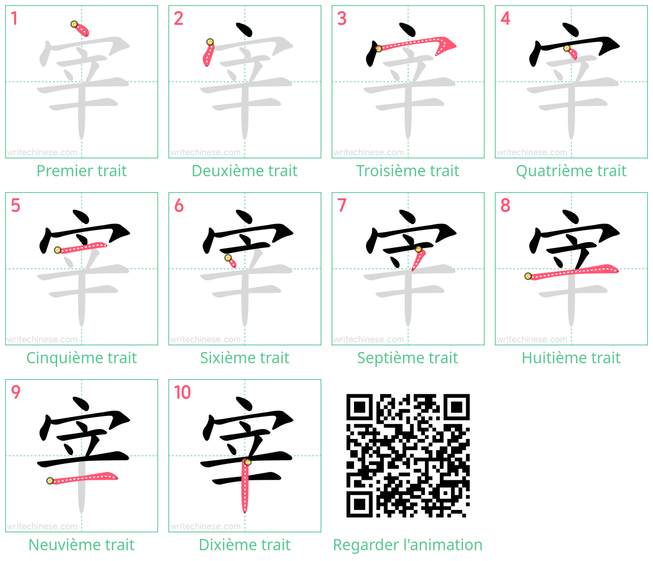 Diagrammes d'ordre des traits étape par étape pour le caractère 宰