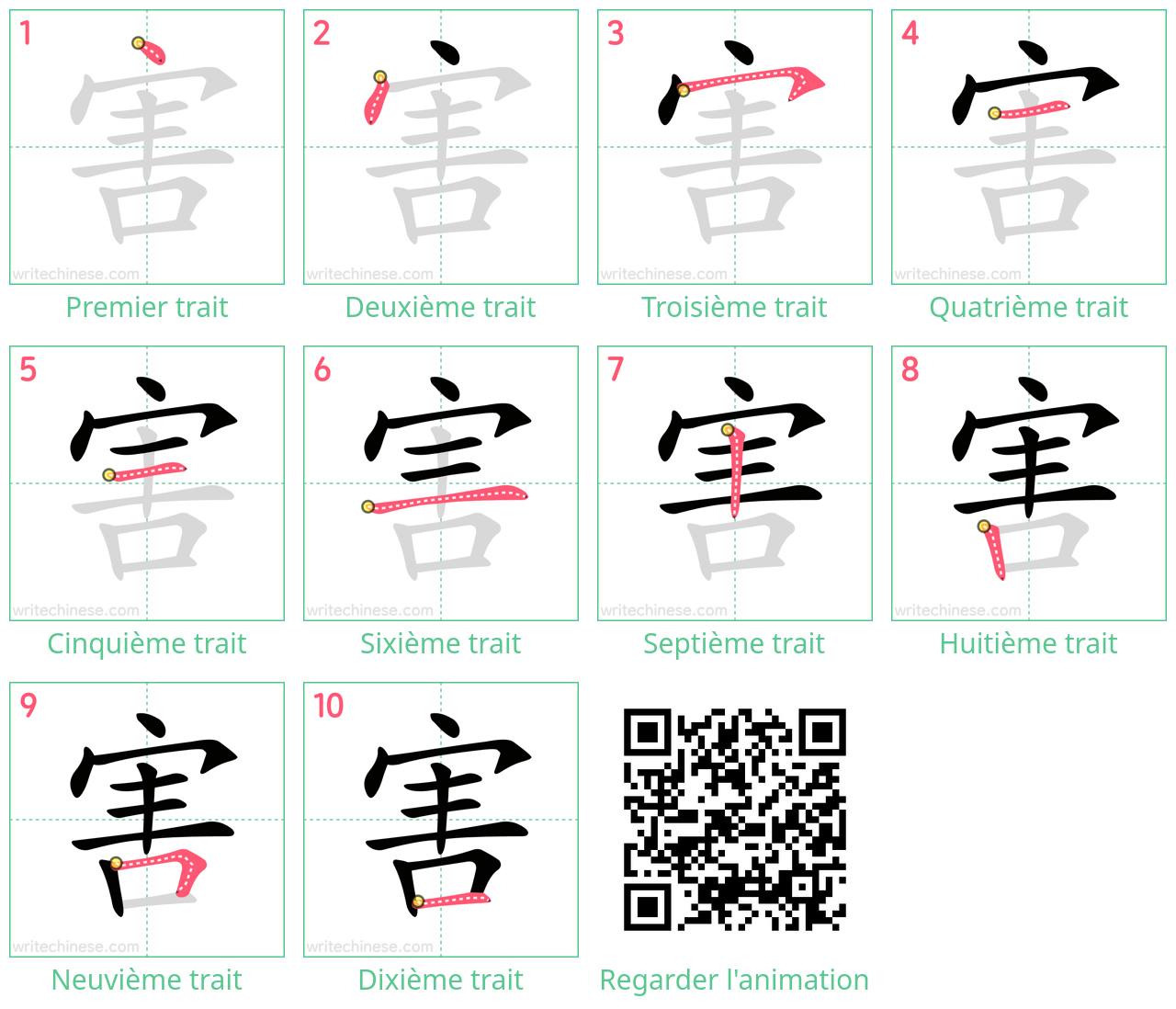 Diagrammes d'ordre des traits étape par étape pour le caractère 害