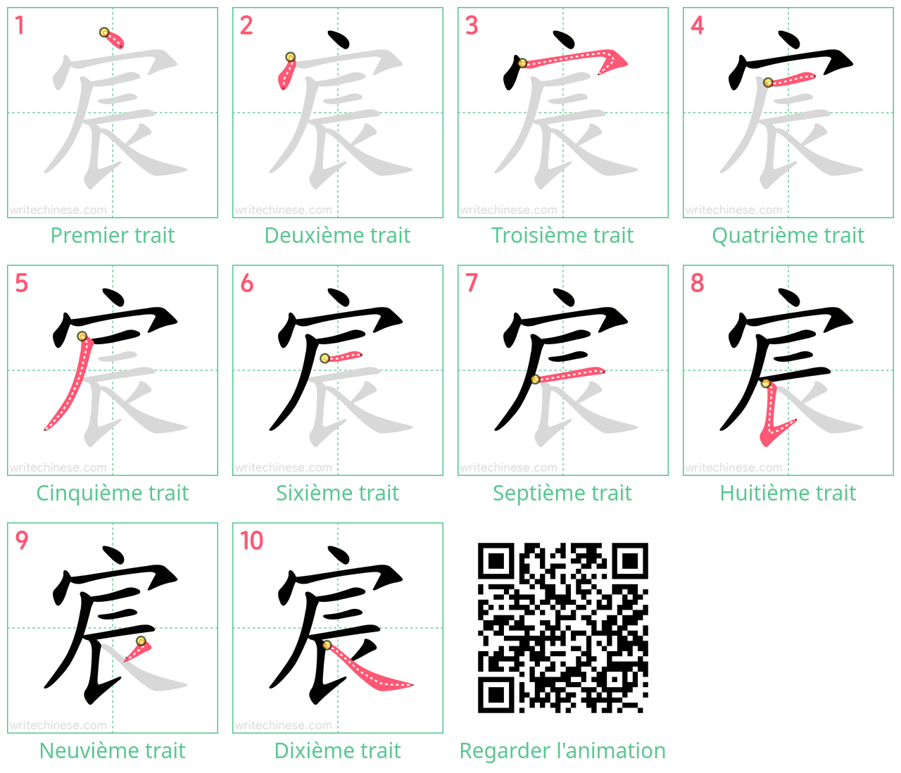 Diagrammes d'ordre des traits étape par étape pour le caractère 宸