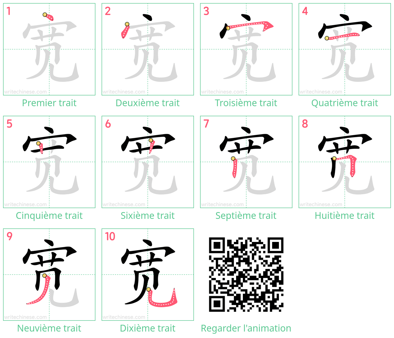 Diagrammes d'ordre des traits étape par étape pour le caractère 宽