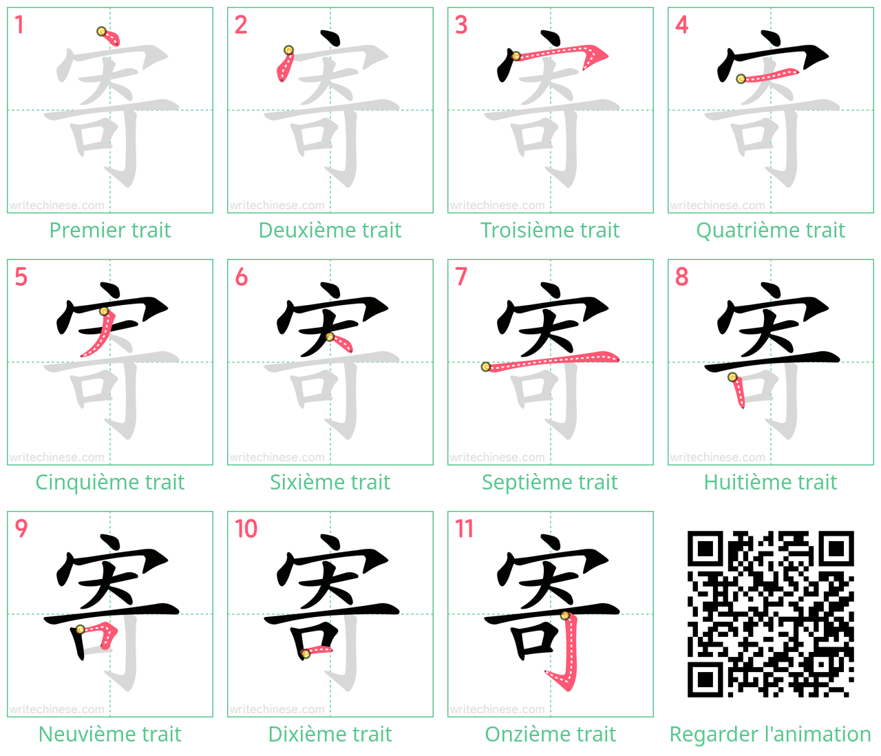 Diagrammes d'ordre des traits étape par étape pour le caractère 寄