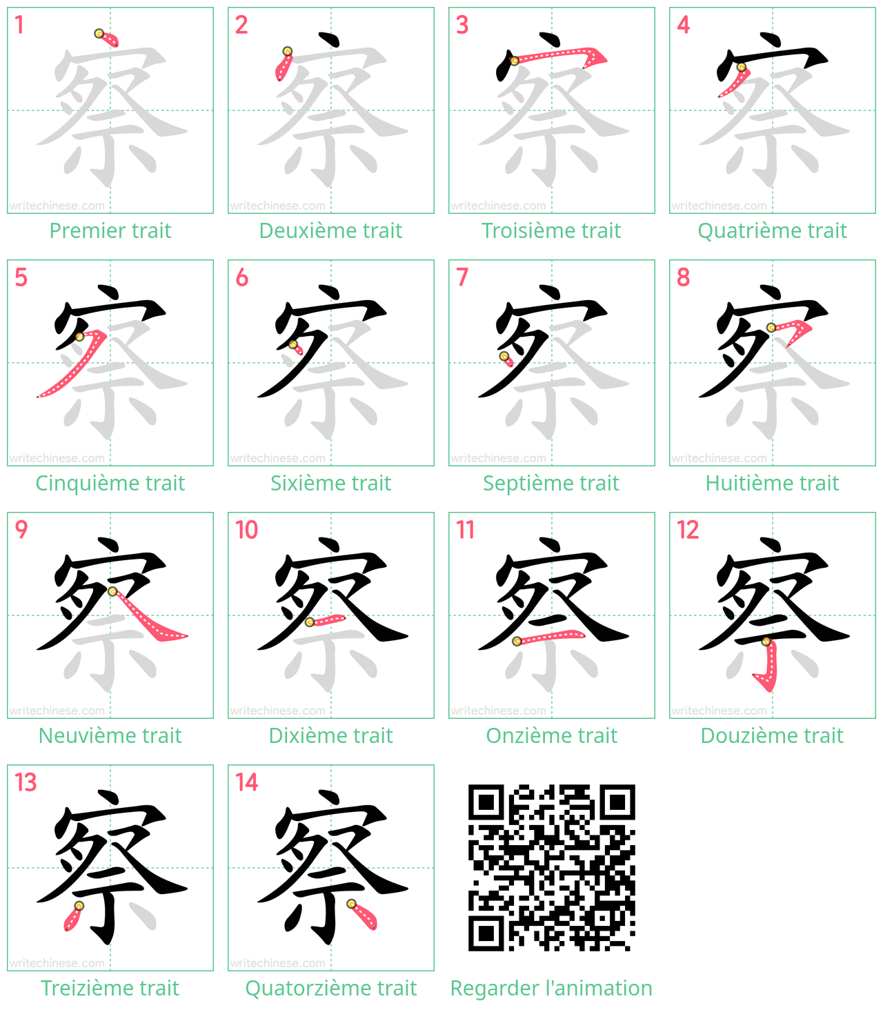 Diagrammes d'ordre des traits étape par étape pour le caractère 察
