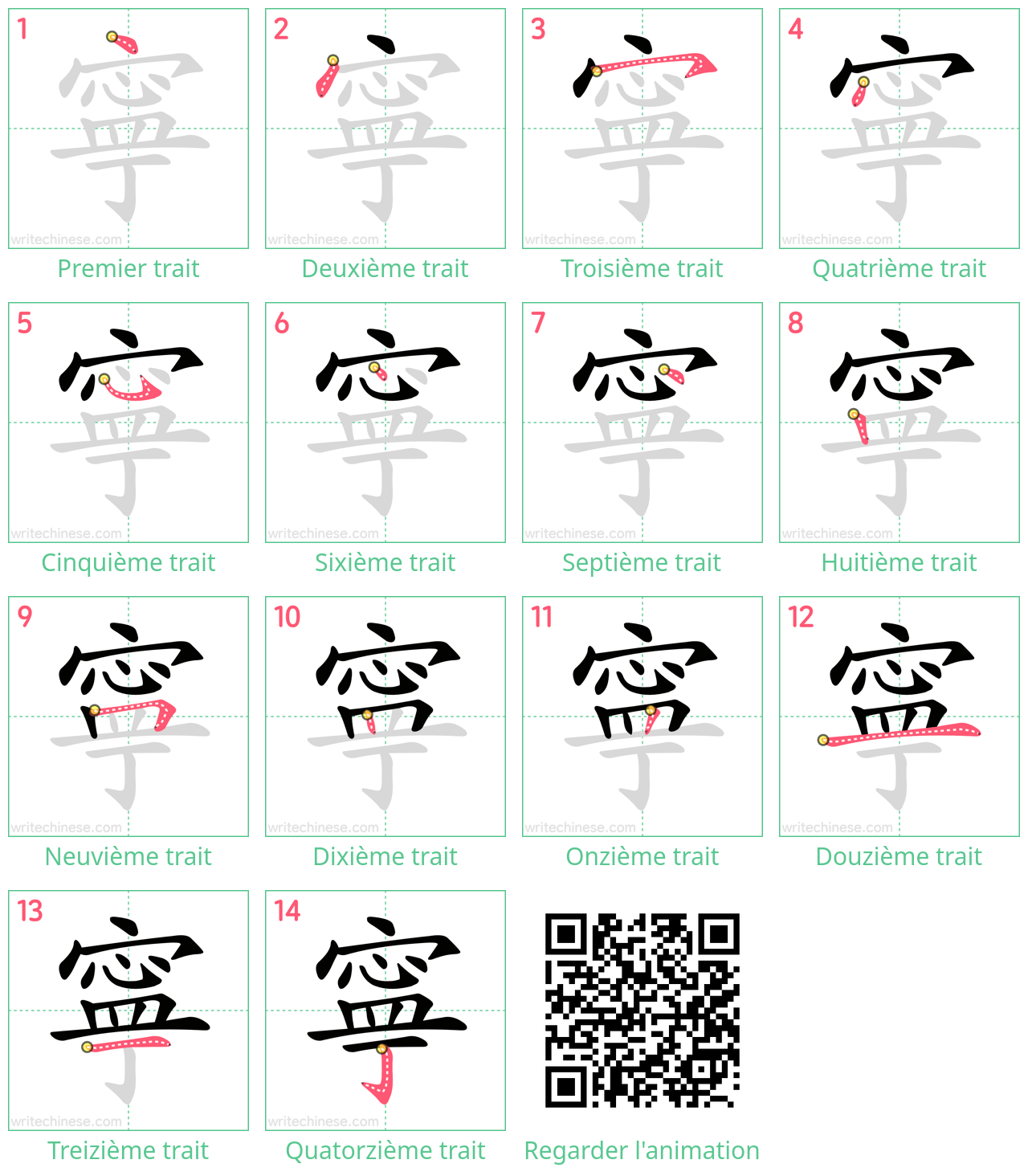 Diagrammes d'ordre des traits étape par étape pour le caractère 寧