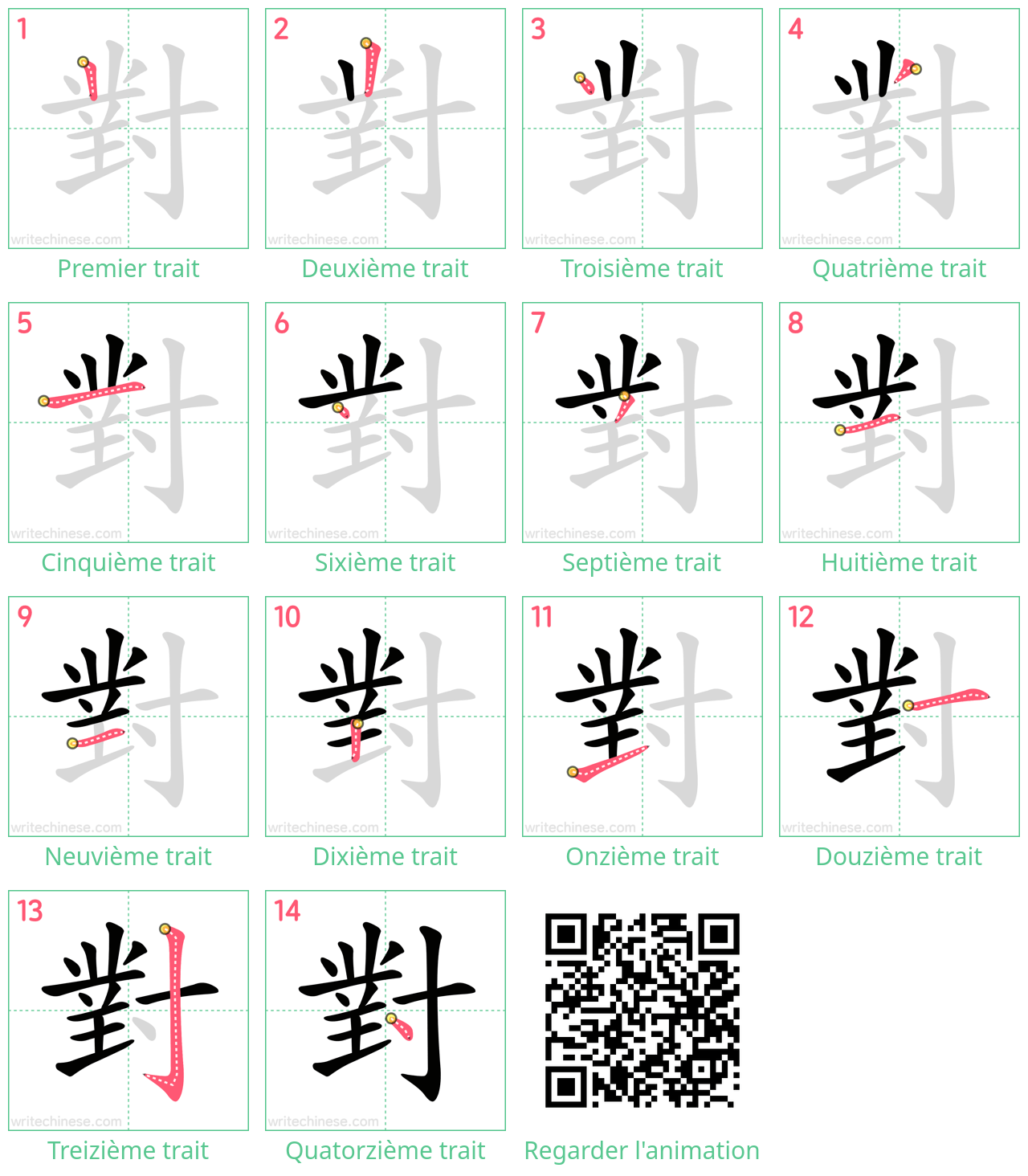 Diagrammes d'ordre des traits étape par étape pour le caractère 對