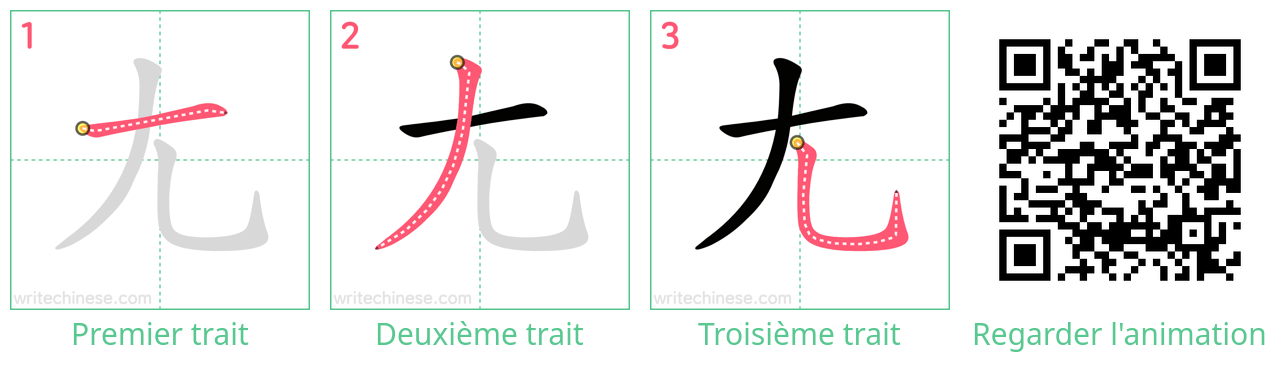 Diagrammes d'ordre des traits étape par étape pour le caractère 尢