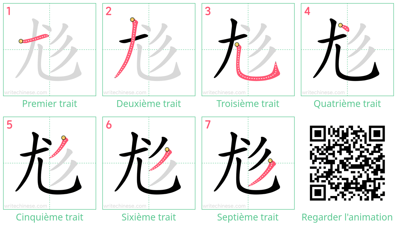 Diagrammes d'ordre des traits étape par étape pour le caractère 尨