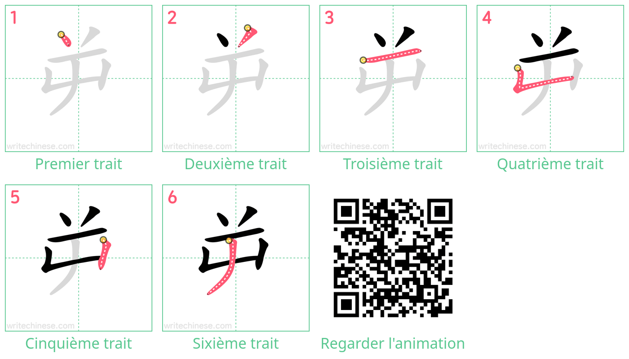 Diagrammes d'ordre des traits étape par étape pour le caractère 屰