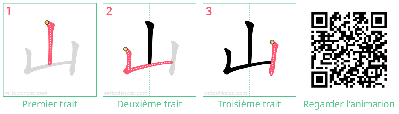 Diagrammes d'ordre des traits étape par étape pour le caractère 山