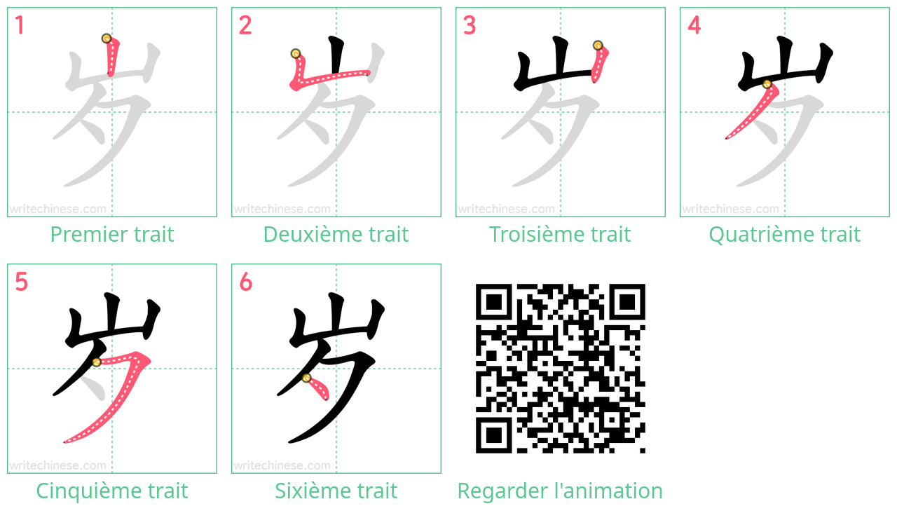 Diagrammes d'ordre des traits étape par étape pour le caractère 岁