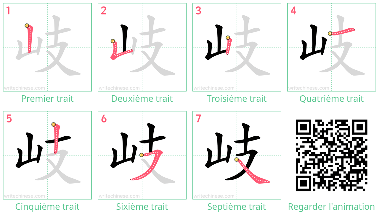 Diagrammes d'ordre des traits étape par étape pour le caractère 岐