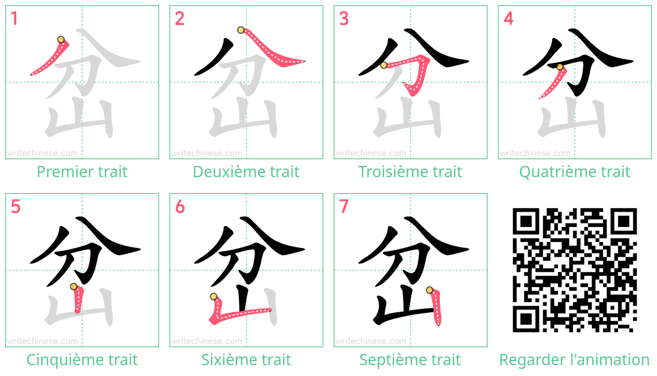 Diagrammes d'ordre des traits étape par étape pour le caractère 岔