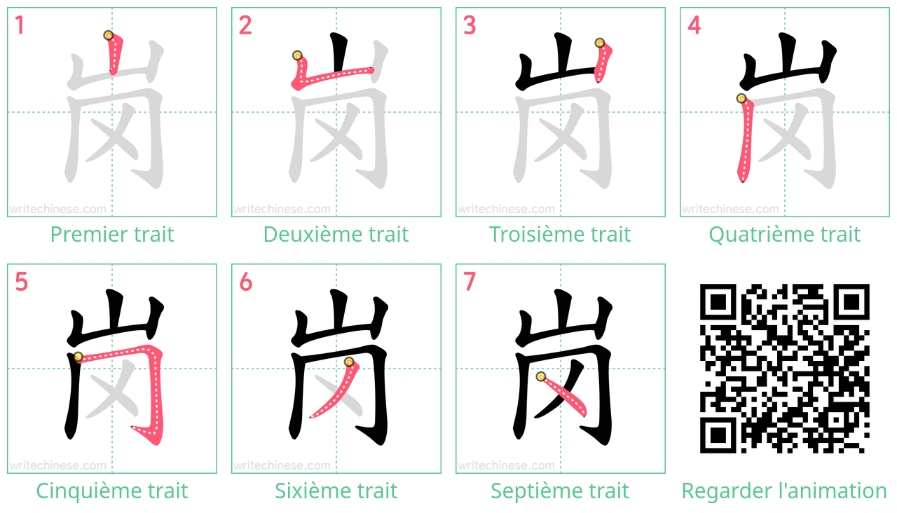 Diagrammes d'ordre des traits étape par étape pour le caractère 岗