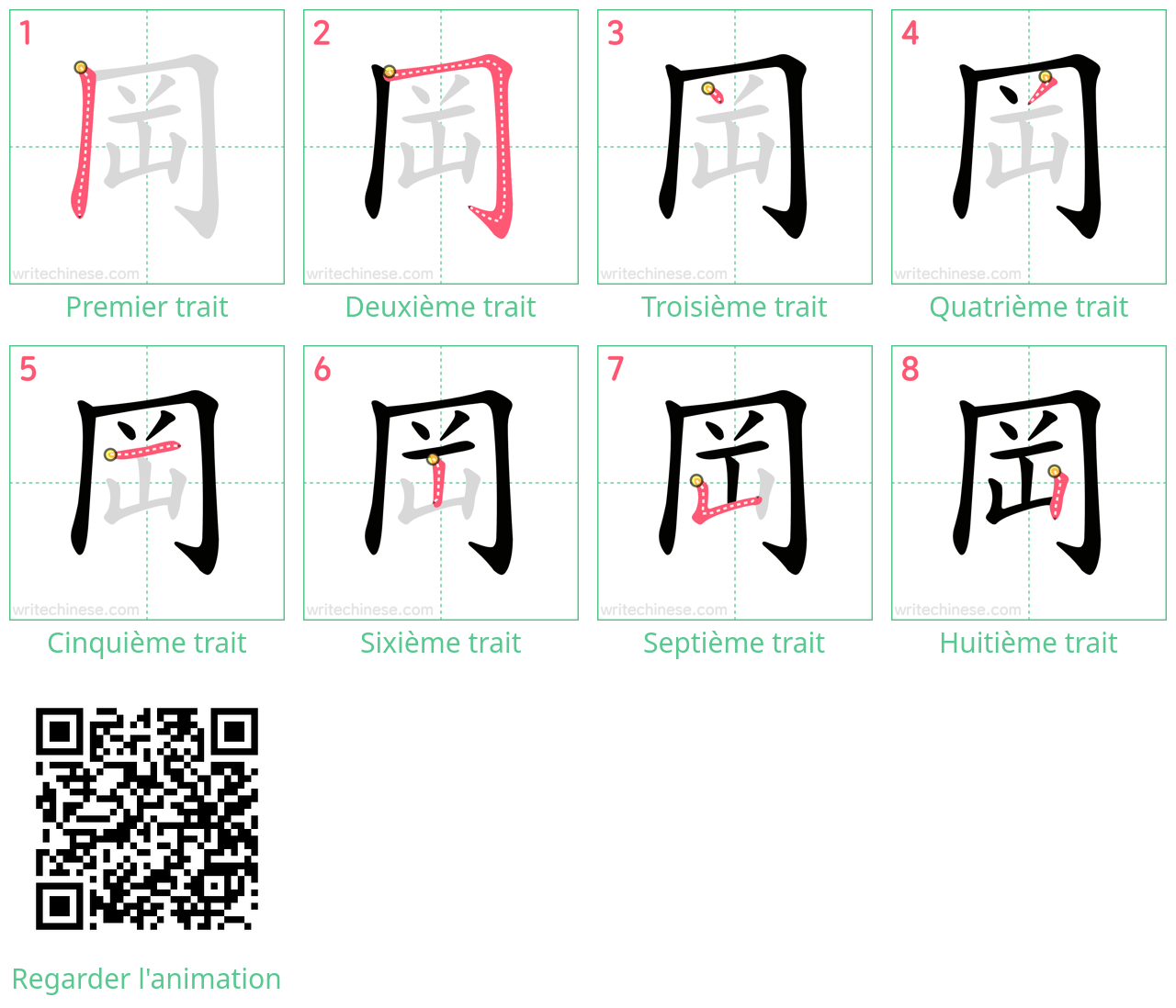Diagrammes d'ordre des traits étape par étape pour le caractère 岡