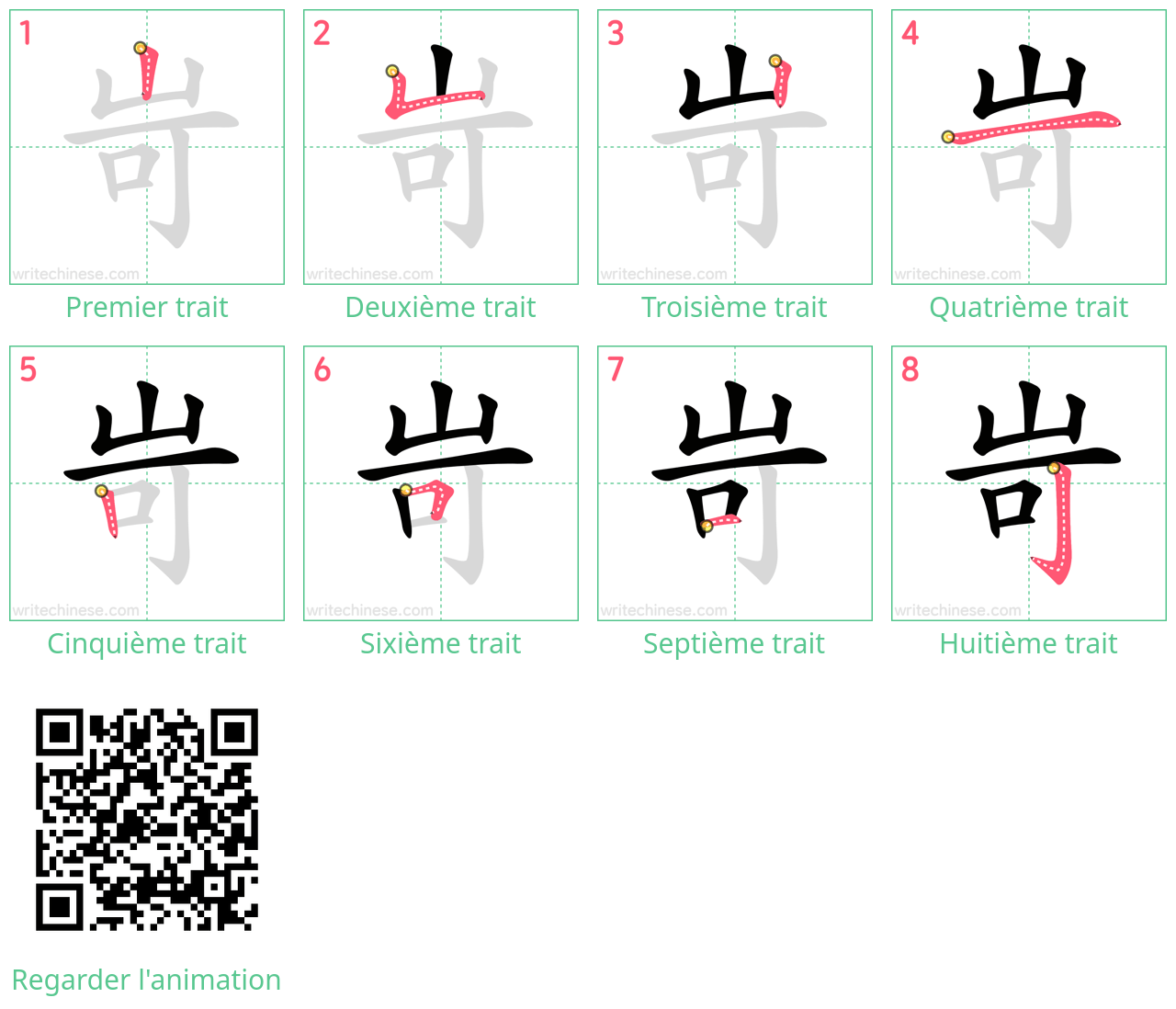 Diagrammes d'ordre des traits étape par étape pour le caractère 岢