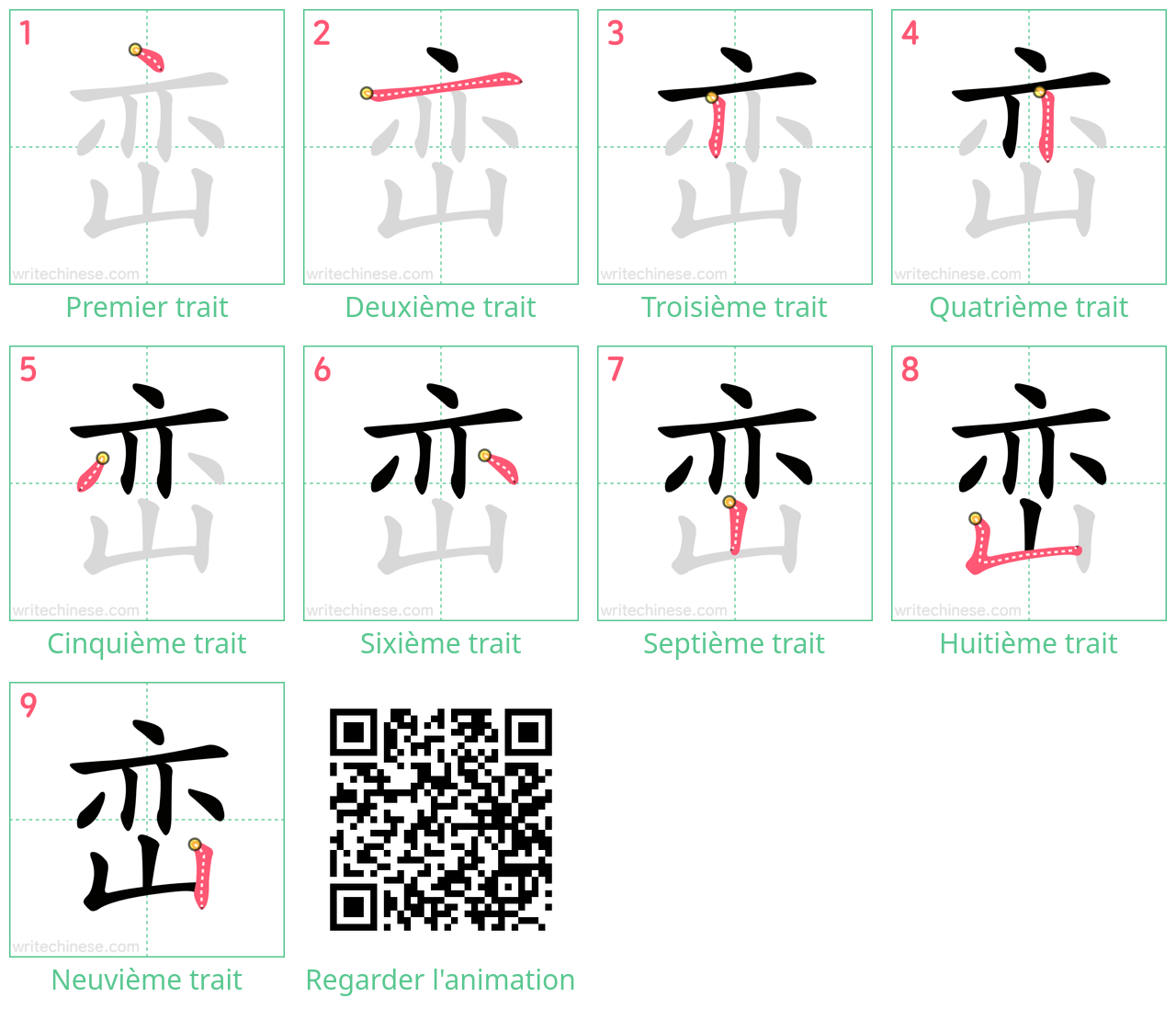 Diagrammes d'ordre des traits étape par étape pour le caractère 峦