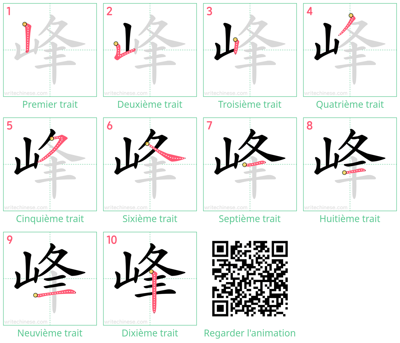 Diagrammes d'ordre des traits étape par étape pour le caractère 峰