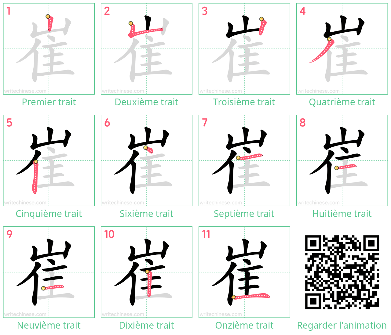 Diagrammes d'ordre des traits étape par étape pour le caractère 崔