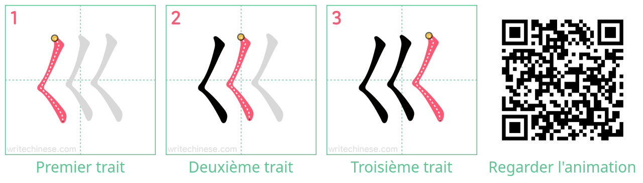 Diagrammes d'ordre des traits étape par étape pour le caractère 巛