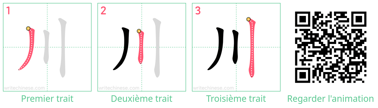 Diagrammes d'ordre des traits étape par étape pour le caractère 川